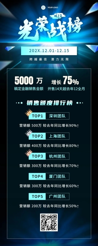 双十二科技风企业销售喜报战报长图海报