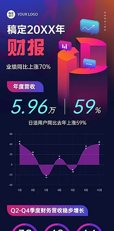 商务科技风年终总结企业数据财报文章长图