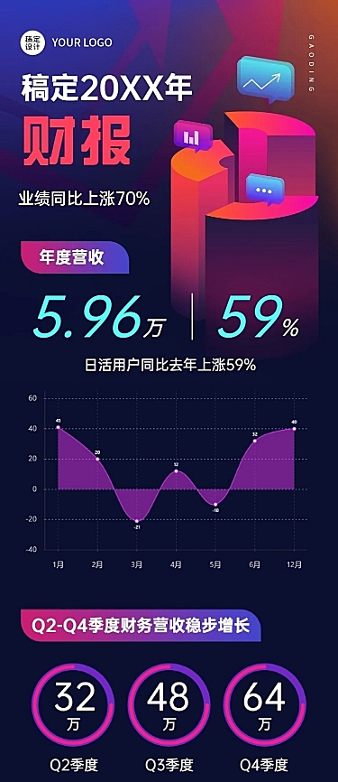 商务科技风年终总结企业数据财报文章长图