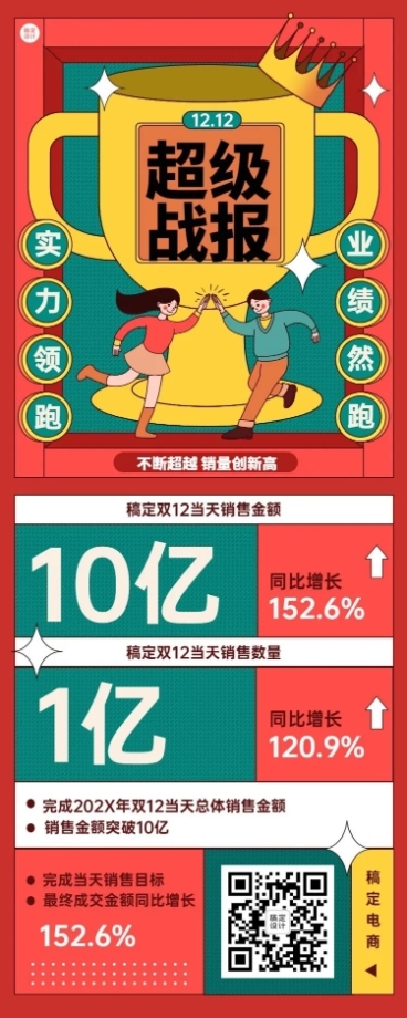 双十二孟菲斯插画大字报销售喜报战报企业长图海报预览效果