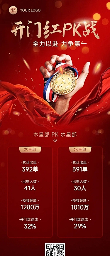 金融保险表彰颁奖喜庆喜报长图海报