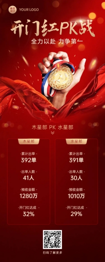 金融保险表彰颁奖喜庆喜报长图海报预览效果