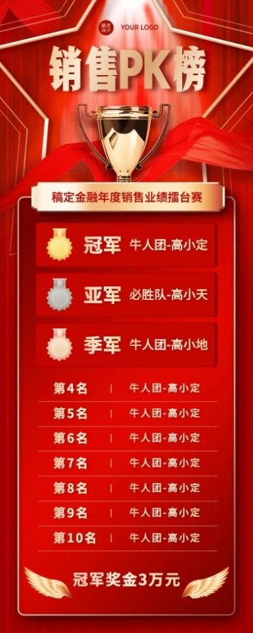 金融保险表彰颁奖喜庆喜报排行榜长图海报预览效果