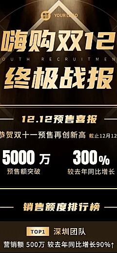 双十二商务风黑金奢华企业销售喜报战报长图海报