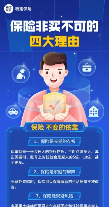 金融保险知识科普卡通长图海报