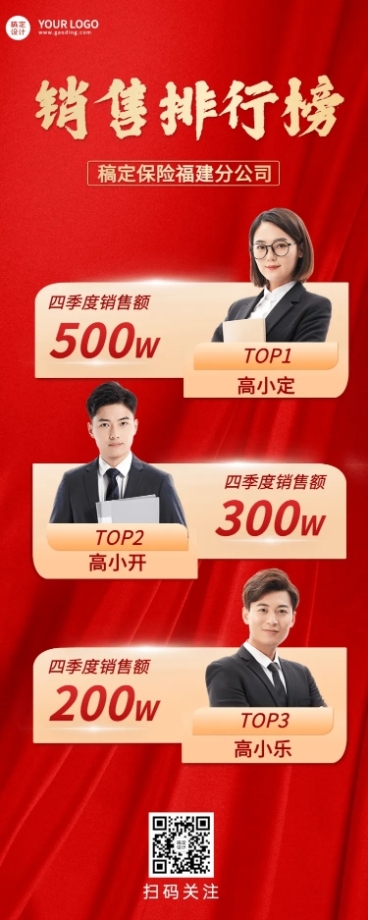 金融保险表彰颁奖喜庆喜报排行榜长图海报预览效果