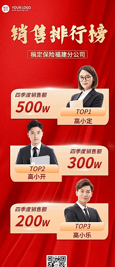 金融保险表彰颁奖喜庆喜报排行榜长图海报