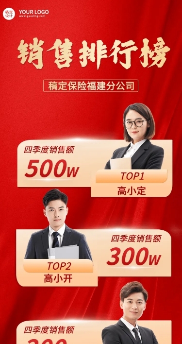 金融保险表彰颁奖喜庆喜报排行榜长图海报