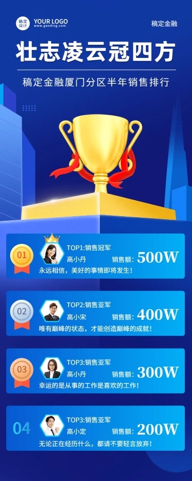 金融保险表彰颁奖简约喜报长图海报