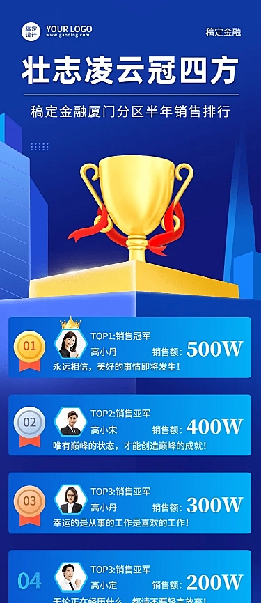 金融保险表彰颁奖简约喜报长图海报