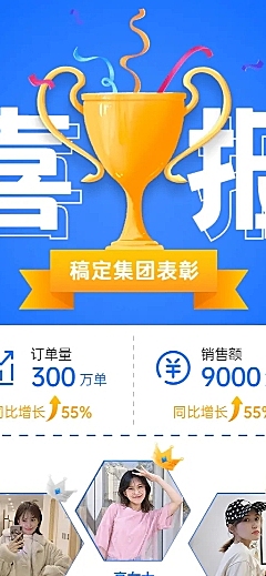 扁平企业年终总结喜报战报员工表彰长图海报