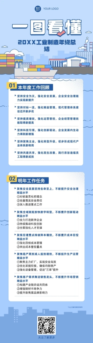 扁平一图读懂政务年终汇报总结文章长图预览效果