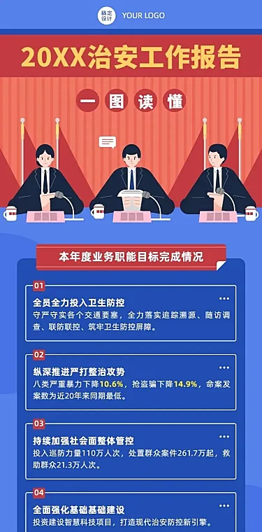 扁平一图读懂政务年终汇报工作总结报告文章长图