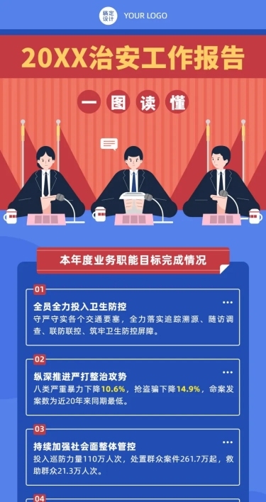 扁平一图读懂政务年终汇报工作总结报告文章长图