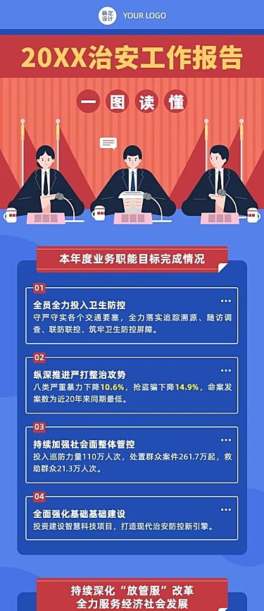 扁平一图读懂政务年终汇报工作总结报告文章长图
