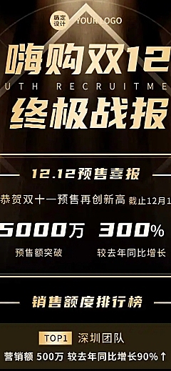 H5长页黑色简约背景双十二购物狂欢电商喜报战报企业榜单