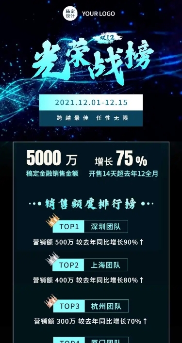H5长页双十二喜报战报电商平台榜单企业商务