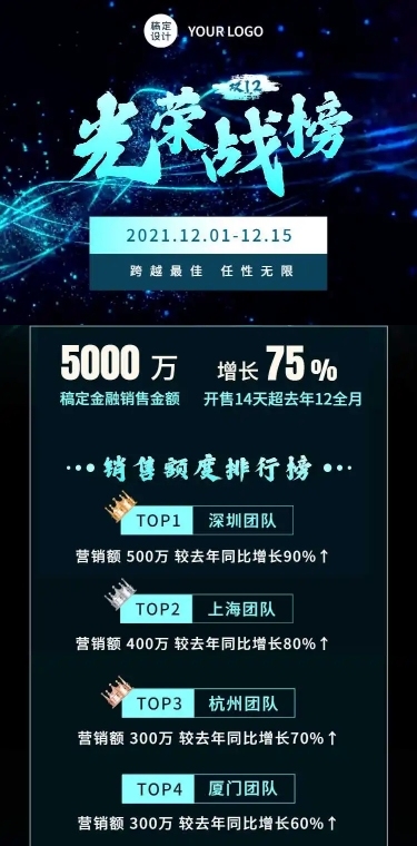 H5长页双十二喜报战报电商平台榜单企业商务