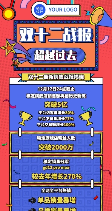 双十二战报业绩销售喜报长图海报