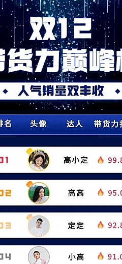 H5长页双十二带货排行榜直播带货电商平台