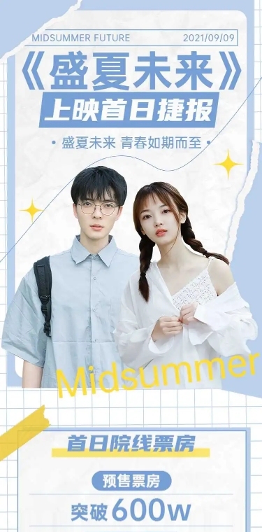 H5长页小清新电影影视票房首日战报喜报明星应援