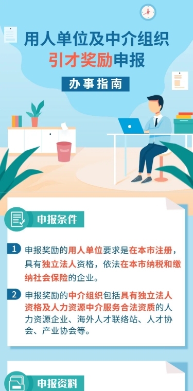 人社劳动关系引才奖励办事指南文章长图