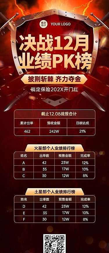 金融保险表彰颁奖喜庆喜报排行榜长图海报