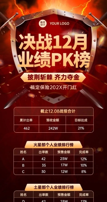 金融保险表彰颁奖喜庆喜报排行榜长图海报