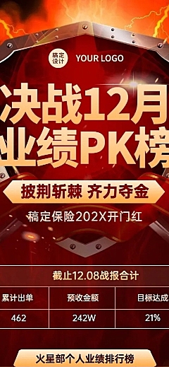 金融保险表彰颁奖喜庆喜报排行榜长图海报