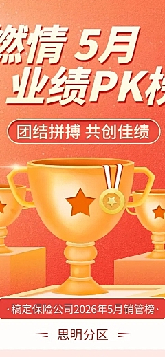 金融保险表彰颁奖喜庆排行榜喜报长图海报