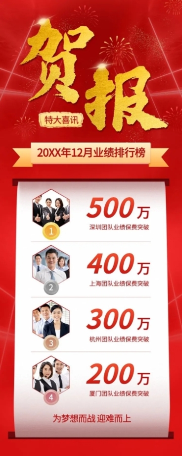金融保险表彰颁奖喜庆喜报排行榜长图海报预览效果