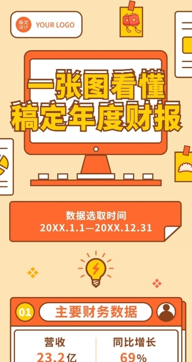 简约扁平风企业年终总结财报文章长图