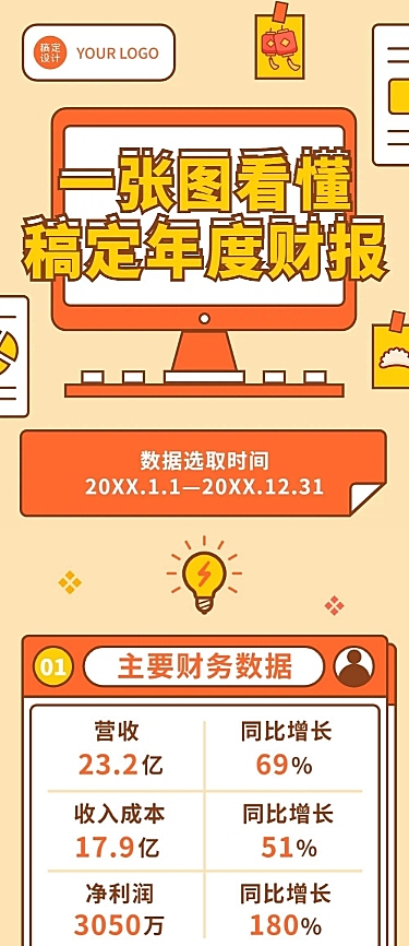 简约扁平风企业年终总结财报文章长图