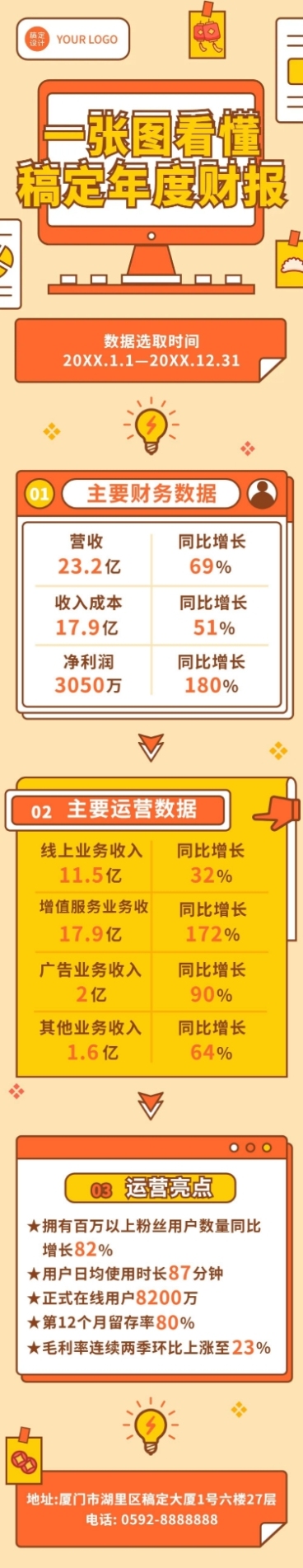 简约扁平风企业年终总结财报文章长图预览效果