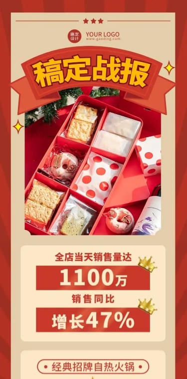 餐饮美食战报喜庆文章长图