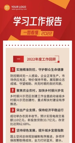 一图读懂政务年终汇报工作总结报告文章长图