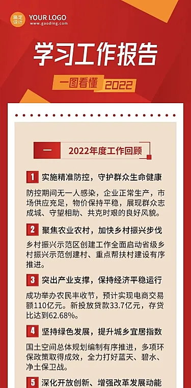 一图读懂政务年终汇报工作总结报告文章长图