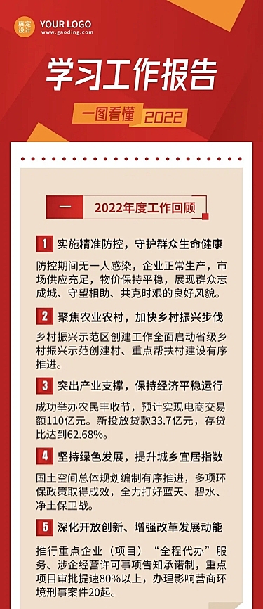 一图读懂政务年终汇报工作总结报告文章长图