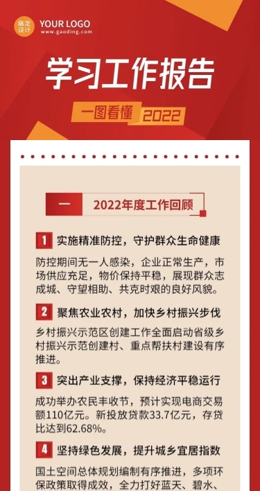 一图读懂政务年终汇报工作总结报告文章长图