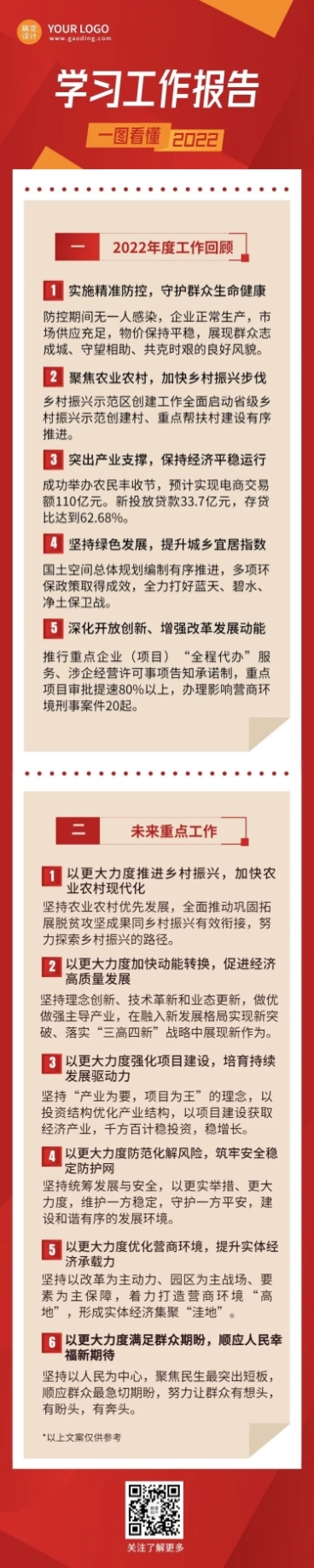 一图读懂政务年终汇报工作总结报告文章长图预览效果