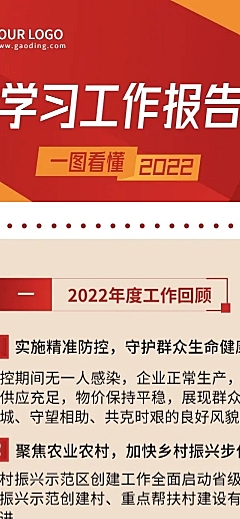 一图读懂政务年终汇报工作总结报告文章长图