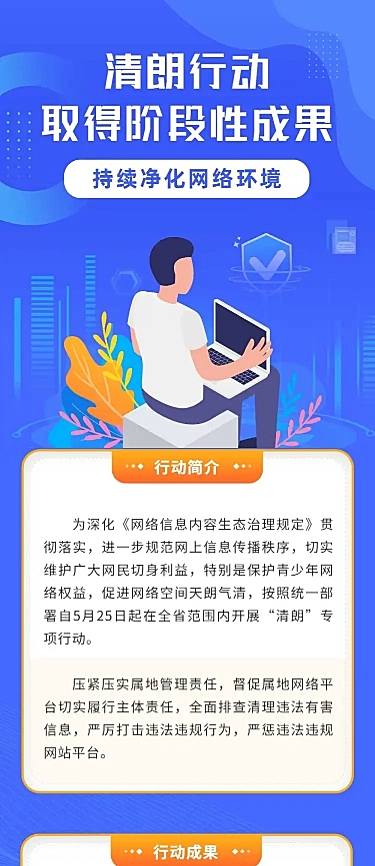 融媒体网信清朗行动总结回顾方案文章长图