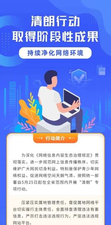 融媒体网信清朗行动总结回顾方案文章长图