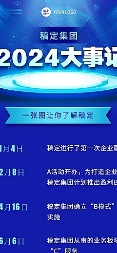 科技风企业年终总结文章长图