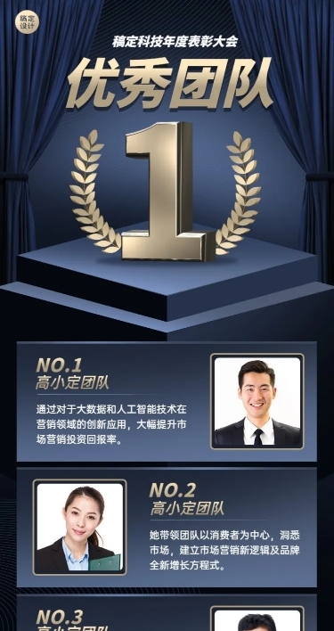 商务企业年终员工表彰长图海报