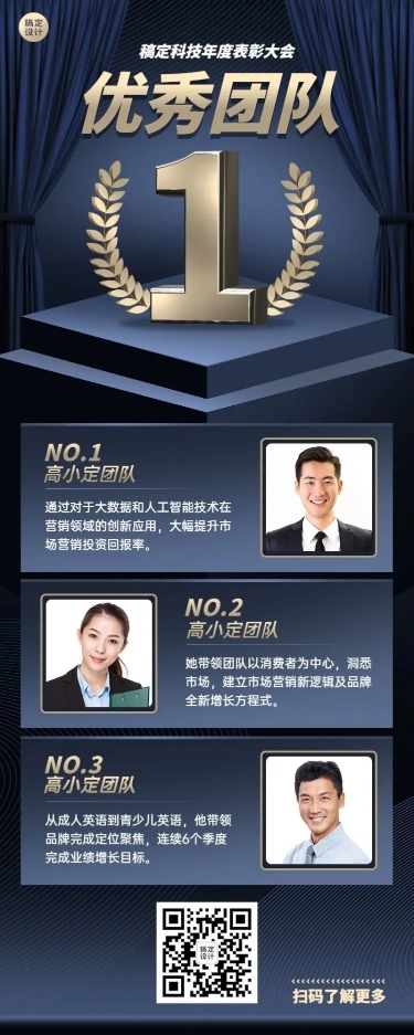 商务企业年终员工表彰长图海报