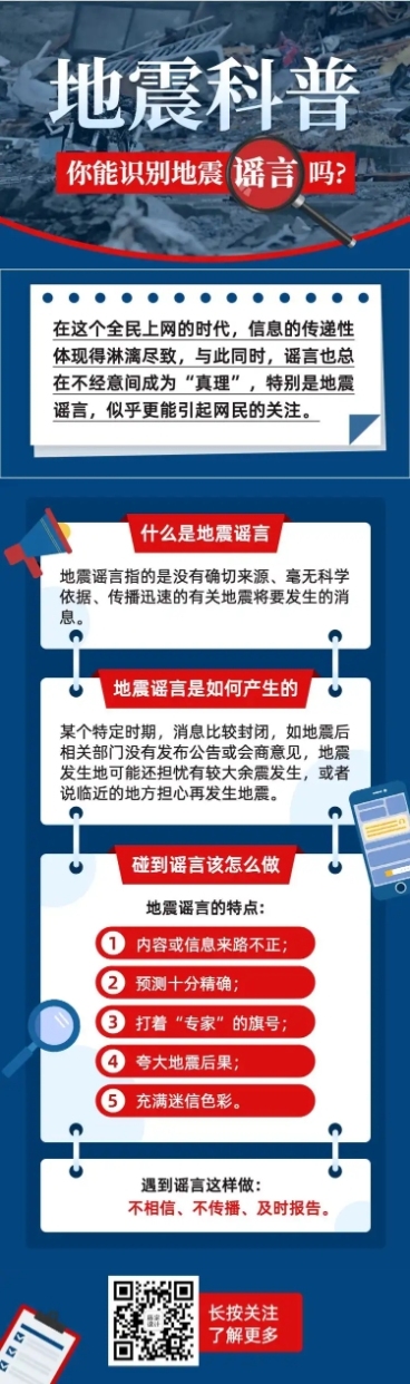 地震知识科普排版文章长图预览效果