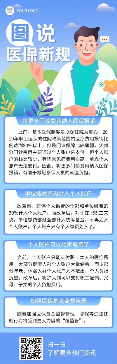 一图读懂医保新规政策发布解读文章长图预览效果