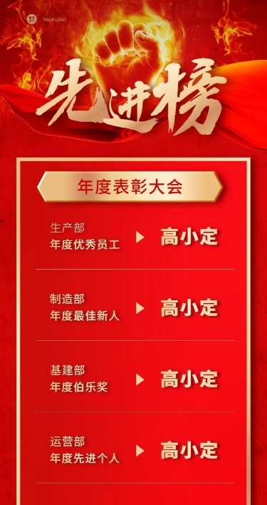 红金喜庆企业员工年终表彰排行榜年会长图海报
