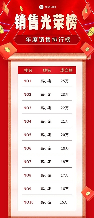 红金喜庆企业员工年终表彰排行榜年会长图海报